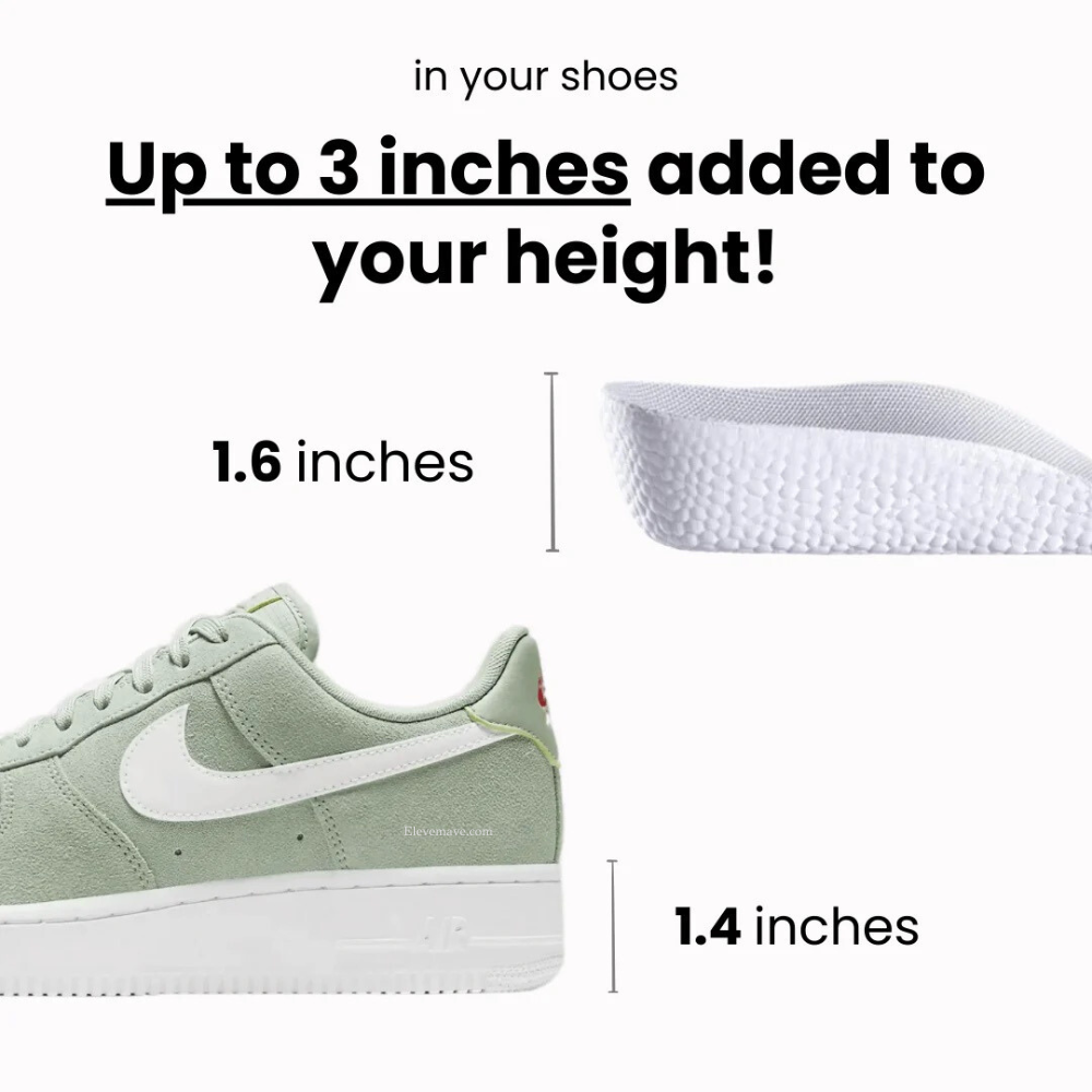 Orthopedic HighPads™ 2.0